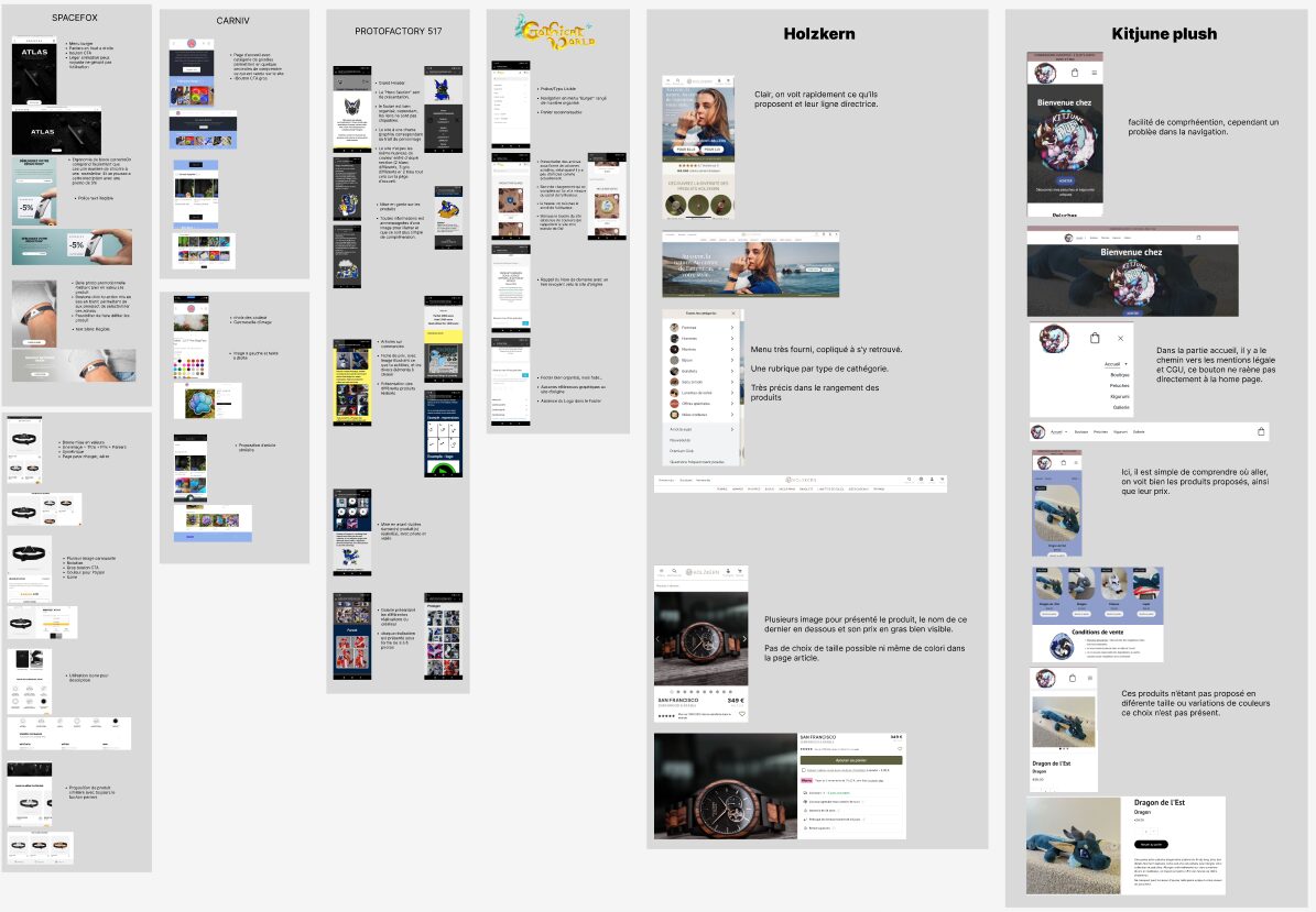 Benchmark Normandie Web Shop